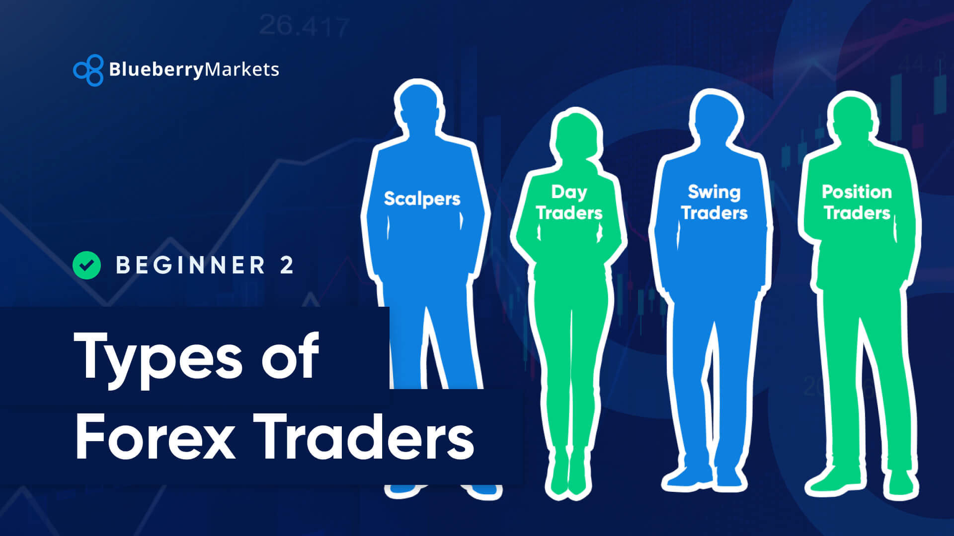 Types of Forex Traders