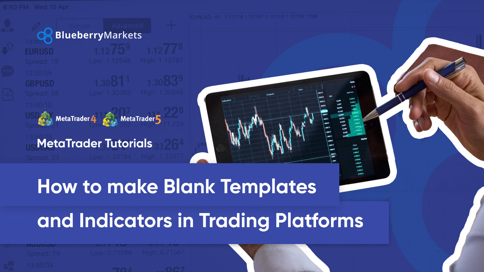 How To Make Blank Templates And Indicators In Trading Platforms